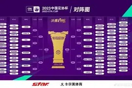 开云-赛前速览：澳网八强战上海海港对阵辽宁男篮，三大看点值得期待(中日在钓鱼岛近日交火)